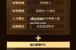 bsports体育-可随时比赛一触即发，赛场回报丰厚