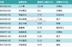 bsports体育-巴塞罗那俱乐部被指向俄罗斯石油大亨投资，涉及巨额资金流向_巴塞罗那旗下俱乐部