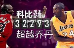 bsports体育-科比成为NBA历史上第四位得分超过3万分的球员_科比史上最高得分