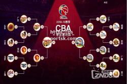 bsports体育-CBA季后赛决赛赛程曝光，广东将对阵山东，新疆争冠之路再启_