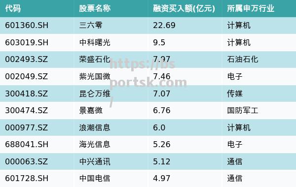 巴塞罗那俱乐部被指向俄罗斯石油大亨投资，涉及巨额资金流向_巴塞罗那旗下俱乐部