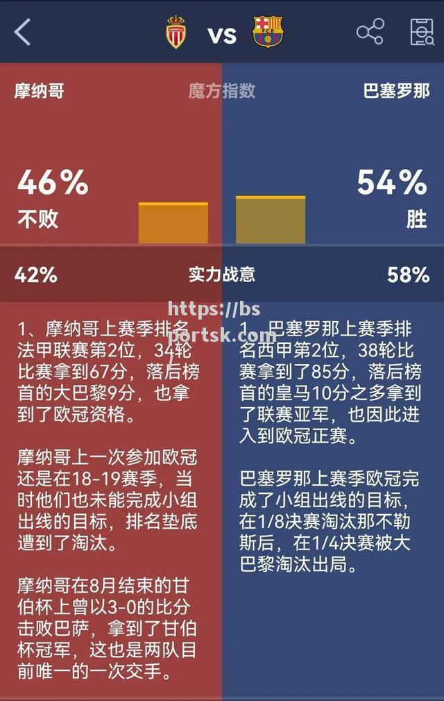 紧张的足球比赛拉开序幕，各队势均力敌